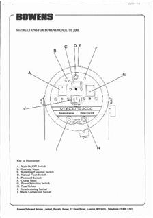 Bowens Ltd Monolite 200 E manual. Camera Instructions.